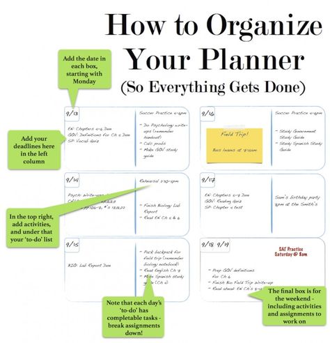 Planer Organisation, Organization Planner, Work Planner Organization, To Do Planner, Planner Organisation, Learning Tips, Planner Tips, Filofax Planners, Organized Life