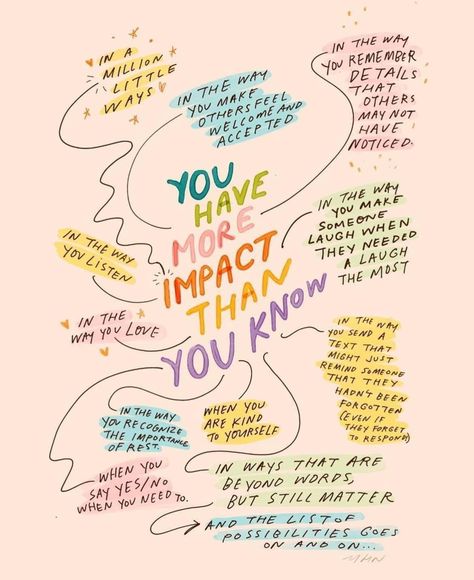 Self Love Journey, Morgan Harper Nichols, Words Of Affirmation, Happy Words, Note To Self, Pretty Words, Pretty Quotes, Affirmation Quotes, Positive Affirmations