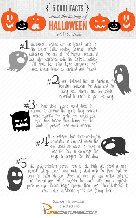 5 Halloween Facts - PureCostumes.com/blog History Of Halloween Lesson, Halloween History Lesson, Halloween Esl, The History Of Halloween, History Of Halloween, Facts About Halloween, Catholic Holidays, Origin Of Halloween, Halloween Lesson