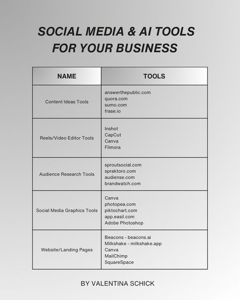 My 13 tool for business owners to handle anything Hey lovely people, I want to share with you my social media & AI tools which helped me a lot during my phase of experimentation & content creation. Don’t hesitate try this tools from the list above and let me know how it is working for you 😀 Here you soon 🔜 #businesstoolsforgrowth #contentcreationideas #businesstoolsandtips Business, ai tool for business, monetization, social media marketing, social media tools, content creation tips Social Media Portfolio, Social Media Workshop, Social Media Tools, Content Marketing Plan, Content Creation Tools, Social Media Management Tools, Media Specialist, Marketing Social Media, Media Management