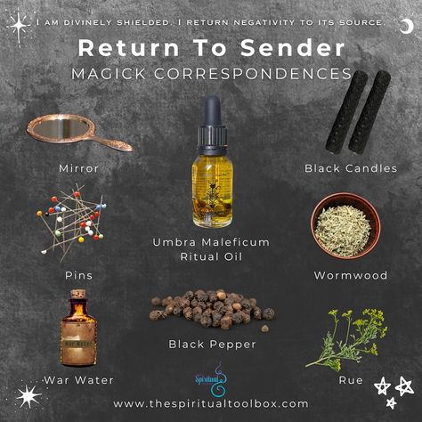 Return to Sender rituals reflect negative energy back to its source using a variety of tools and ingredients… war water, pins, mirror, wormwood, black pepper, and rue. 🔮📚 Want to dive deeper into the world of astrology, metaphysics, and witchcraft?! Join our Patreon community today 🌟🔮✨ #returntosender #spell #ritual #witchcraft #witchvibes #thespiritualtoolbox #spiritualtoolbox #australianwitch #australianwitchcraft #witch #witchesofinstagram #witchesoftiktok #spiritual #metaphysical #metap... Return To Sender Herbs, Mirror Spells Return To Sender, Return Back To Sender Spell, Back To Sender Spell, Return To Sender Spell, Ritual Witchcraft, Rituals Witchcraft, Witchcraft Tools, Pagan Spells