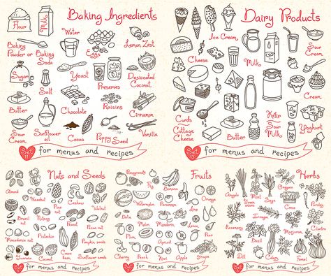 et of vector hand drawn food icons for menus and recipes with baking ingredients, dairy Pizza Drawings, Food Doodle, Pizza Drawing, Recipe Book Design, Drawn Food, Homemade Cookbook, Recipe Book Templates, Recipe Drawing, Recipe Scrapbook