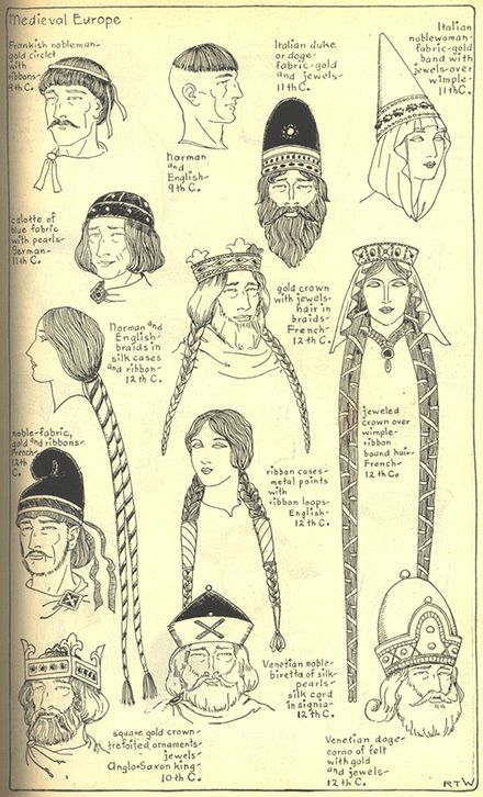 History of Hats | Gallery - Chapter 7 - Village Hat Shop Moda Medieval, Medieval Hats, Historical Hairstyles, Medieval Hairstyles, Historical Hats, History Fashion, Medieval Costume, Century Clothing, Medieval Clothing