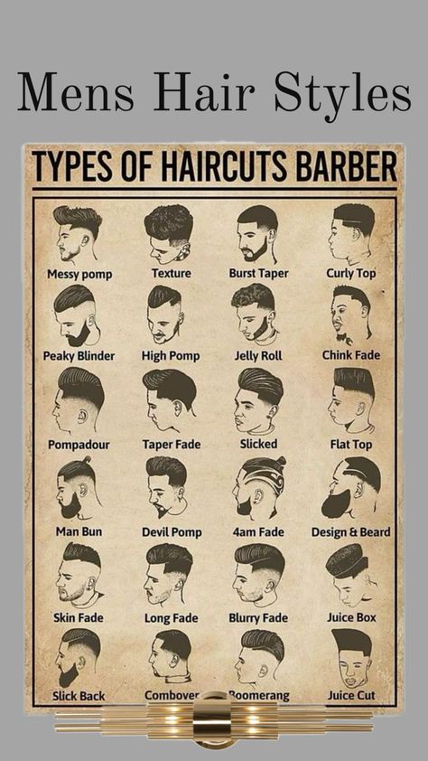 Ideas for Boys Boys Haircut Names, Long Fade, Haircut Names, Haircut Names For Men, Hairstyle Names, Hairstyle Men, Fade Designs, Mens Hair Trends, Taper Fade