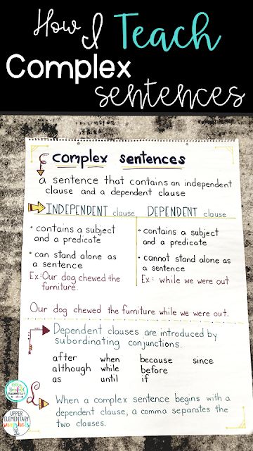 Complex Sentence Anchor Chart, Complex Sentences Anchor Chart, Sentences Structure, Writing Complex Sentences, Teaching Sentences, Complex Sentence, 7th Grade Ela, 4th Grade Writing, Complex Sentences