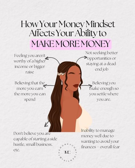 How your money mindset affects your ability to make more money: 1️⃣ Feeling you aren’t worthy of a higher income or a bigger raise Nah, Friend, you are. Your time is valuable + so is your unique perspective and skillset. 2️⃣ Not seeking better opportunities or staying at a dead-end job Having a more positive money mindset gives you more confidence when seeking out better financial opportunities 3️⃣ Believing that the more you earn the more you can spend While yes, this is less of a sc... Positive Money Mindset, Finance Literacy, Scarcity Mindset, Time Is Valuable, Manage Money, College Life Hacks, Wealth Abundance, Investing Tips, More Confidence