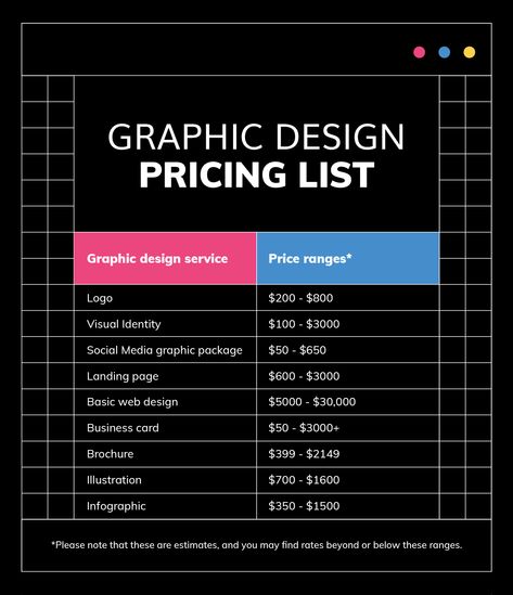 A Comprehensive Graphic Design Price List for 2023 Logo Design Price List, Digital Marketing Services Price List, Graphic Design Pricing List, Graphic Design Services Price List, Graphic Design Rates, Marketing Agency Price List, Graphic Designer Price List Design, Pricing Flyer Design, How To Price Graphic Design Services