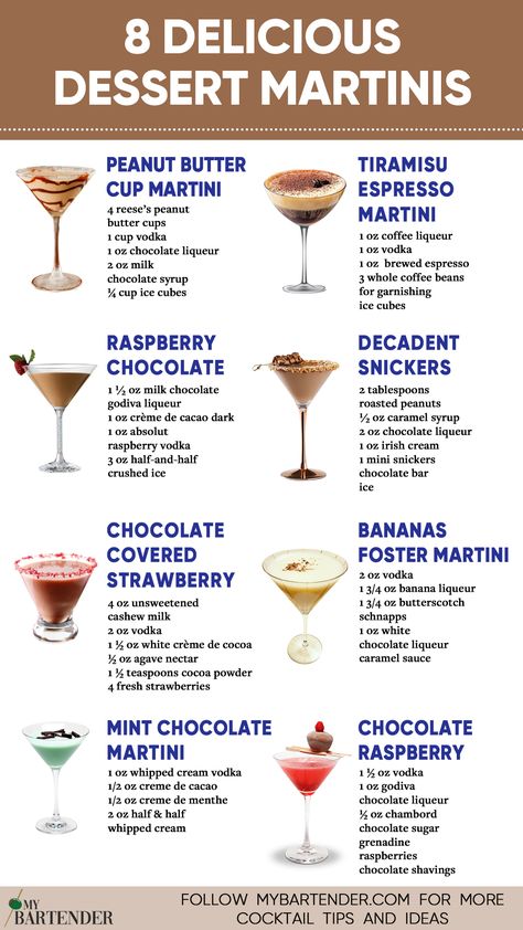 Dessert Martinis Easy Dessert Cocktails, Martini Glass Desserts, Yummy Martini Recipes, Peppermint Espresso Martini Recipe, Alcoholic Dessert Drinks, Dessert And Cocktail Pairing, Tiramisu Martini Recipe, Desert Cocktail Recipes, Tiramisu Espresso Martini