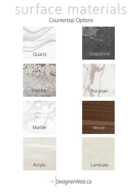 Best Bathroom Countertops, Stone Countertops Bathroom, Best Kitchen Countertop Material, Matte Countertops, Cultured Marble Countertops, Cost Of Countertops, Stone Countertops Kitchen, Interior Design Basics, Countertop Choices