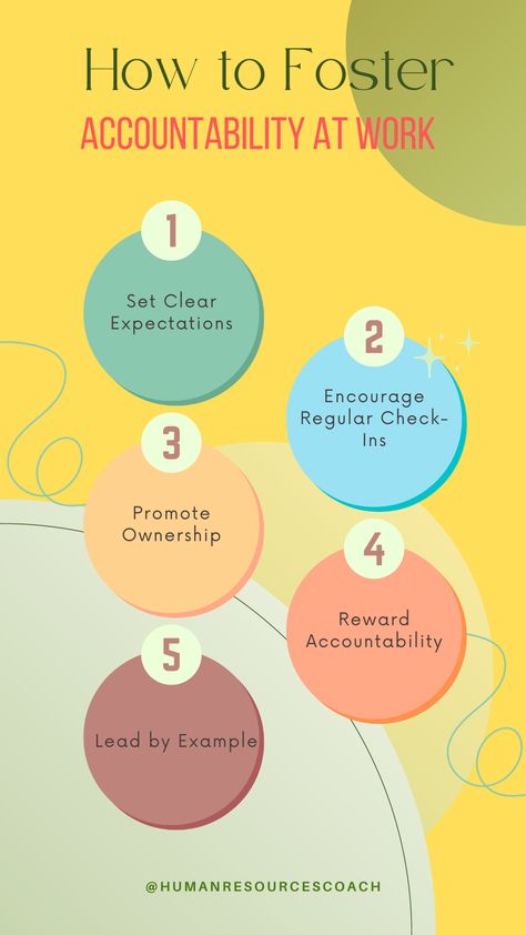 Are you struggling to foster an accountable workplace? Discover proven strategies to encourage accountability and empower your team to achieve their fullest potential. Don't wait - master the art of leadership development now and transform your work environment. Save it for later! Accountability At Work, Leadership Thoughts, Career Building, Workplace Learning, Png Name, Customer Success, Employee Development, Employee Morale, Team Management