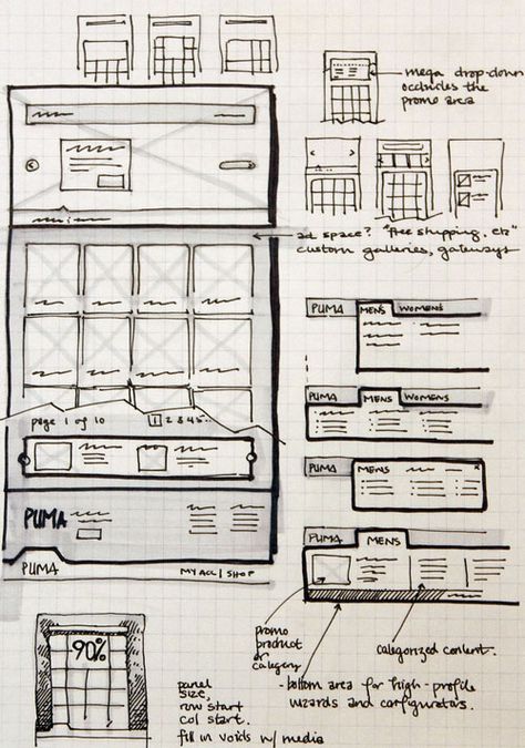 Shows the menu in a lot of detail...almost feel like I'm looking at something that is very close to a Lo-Fi Prototype and can imagine how it works. Wireframe Sketch, Make Up Guide, Mobil Design, Interaktives Design, Ui Ux 디자인, Mobile Ux, Wireframe Design, Logos Retro, News Web Design