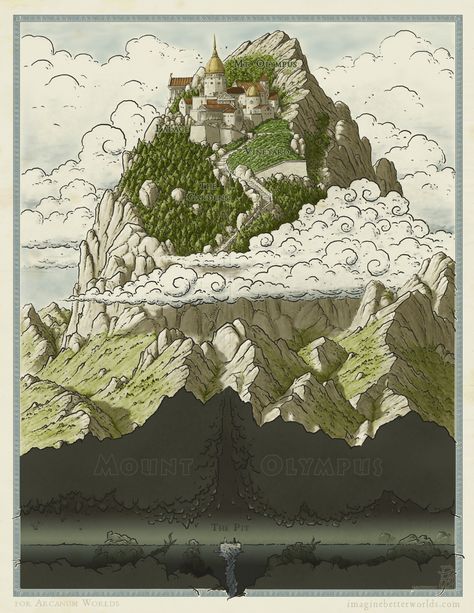 ArtStation - Mt. Olympus [Odyssey of the Dragonlords], John Stevenson Maps Rpg, Mt Olympus, Sea Map, Bangunan Minecraft, Mount Olympus, Fantasy Maps, Rpg Maps, Graphic Design Lessons, House Drawing