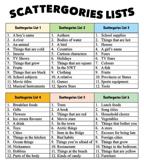 Ice Breakers For Classroom, Blank Slate Game Word List, Printable Scattergories Lists, Scattegories For Kids, Scattergories Lists Printable Free, Scategories Lists, Pictionary Words List Printables, Classroom Games For Middle School, Summer Scattergories