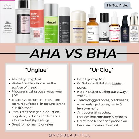 Aha Vs Bha, Aha Serum, Esthetician School, Treating Hyperpigmentation, Esthetician Marketing, Skin Advice, Aha Bha, Skin Science, Good Genes