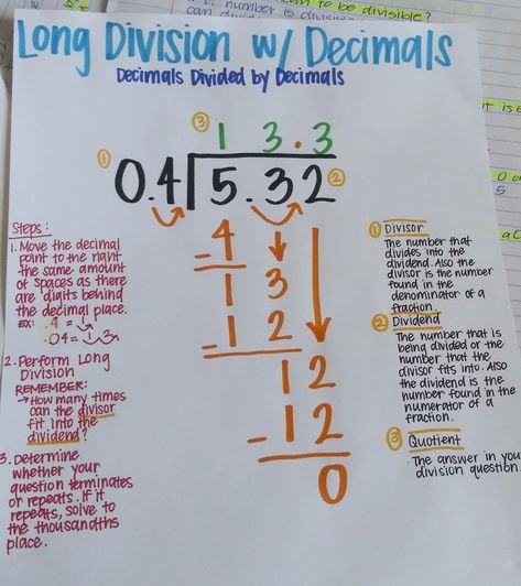 Math notes. Study notes. Study. Math. Division. Decimals. Long Division. Dividing With Decimals Anchor Chart, Long Division Activities 5th, Divide Decimals By Decimals, Long Multiplication Steps, How To Divide Math, Grade 6 Math Notes, Long Division Steps Printable, How To Do Division Step By Step, Dividing Decimals 5th Grade