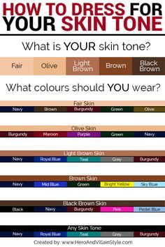 Knowing how to dress for your skin tone is a useful tool when it comes to style. It ensures that you aren't wearing colours that have a ghastly contrast with your skin tone, which would jeopardise your style. This chart and accompanying post will help you find out how to dress for your skin tone, and outlines a simple method for determining what colours would look best on you. Warm Skin Tone Colors, Villain Style, Skin Tone Chart, Skin Tone Dress, Dusky Skin, Light Brown Skin, Neutral Skin Tone, Skin Tone Hair Color, Olive Skin Tone