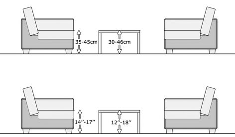 Height Of Coffee Table to sofa - Best Home Office Furniture Check more at http://www.nikkitsfun.com/height-of-coffee-table-to-sofa/ Sofa Height Dimension, Living Room Table Dimensions, Distance Between Sofa And Coffee Table, Coffee Table Dimensions Cm, Coffee Table Measurements, Sofa Height, Sofa Measurements, Coffee Table Height, Table Measurements