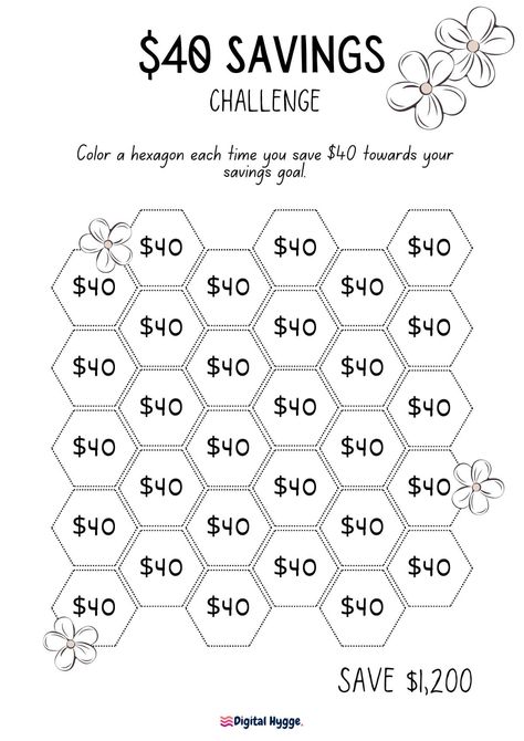 Money Saving Goal Tracker, House Savings Tracker Printable Free, 2025 Savings Challenge, Free Savings Challenge Printable, Savings Challenge Printable Free, Bujo 2025, Savings Goal Tracker, Printable Savings Tracker, Savings Tracker Printable