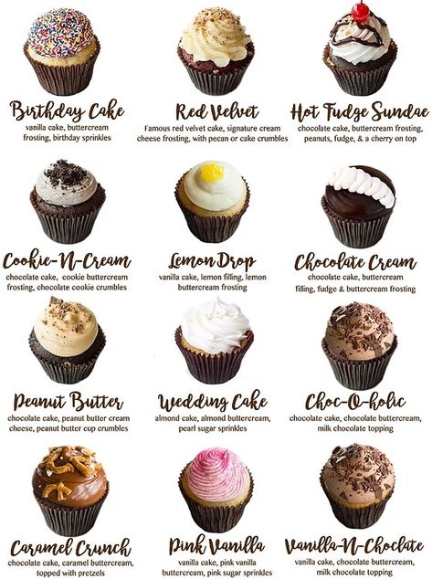 Cupcake Flavors List, Basic Cupcake Flavors, Cupcake Ingredients List, Variety Of Cupcakes, Vanilla Cupcake Flavors, Best Cupcake Flavor Combinations, Different Cake Flavors List, Baking Cupcakes Recipes, Cupcakes Different Flavors