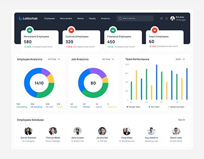 Check out new work on my @Behance profile: "HR Management Dashboard" http://be.net/gallery/197816869/HR-Management-Dashboard Hr Dashboard Design, App Dashboard, Dashboard Ui, Hr Management, Dashboard Design, Human Resources, Web App, Time Management, Find It