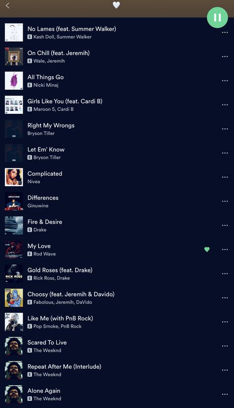 Playlist Suggestions, Nicki Minaj Songs, Rap Music Playlist, Good Playlists, Playlist Songs, Songs 2023, Songs List, Iphone Music, Playlist Names Ideas