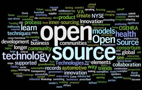 The Best Open Source Platforms for Developing Blockchain Applications Word Cloud Art, Agile Software Development, Cnc Software, Security Tools, Business Analyst, Word Cloud, Community Business, Computer Network, Educational Websites