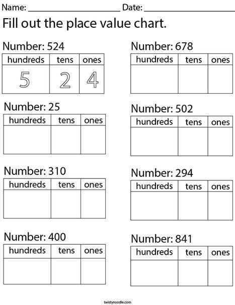 Fill Out the Place Value Chart- 3 Digit Math Worksheet - Twisty Noodle Number Place Value Worksheets, Place Value 3 Digit Numbers Worksheets, Place Value Worksheets For Grade 1, 3 Digit Place Value, Learning Websites For Kids, Math Fact Worksheets, Place Value Chart, Place Value Worksheets, First Grade Math Worksheets