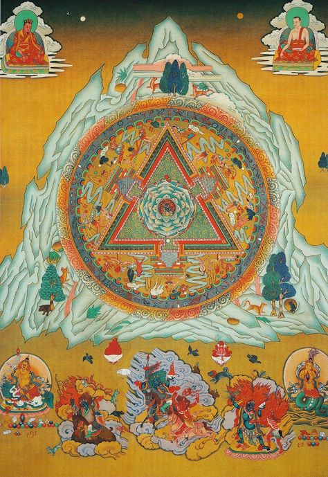 Tibetan Mandala Art, Triangle Mandala, Palden Lhamo, Fantasy History, Tessellation Art, Tibetan Mandala, Buddhist Iconography, Thangka Painting, Ancient Maps