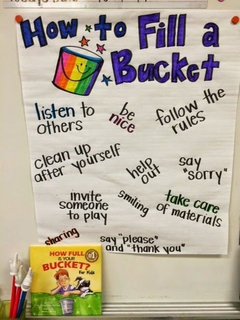 Behavior Teacher, Fill A Bucket, Bucket Fillers, Bucket Filler, Behavior Plans, Voice Levels, Behavior Charts, Responsive Classroom, Bucket Filling