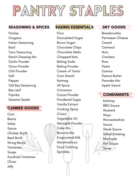 Wondering how to keep your pantry stocked so that you can whip up those last minute dinners without worrying if you have the ingredients? This list is a great place to start! Grab a few different pantry staples from this list each time you go the grocery store so that you don't break the bank. Pantry Staples List, Pantry Organization Hacks, Grocery Staples, Pantry List, Diy Pantry Organization, List Of Spices, Small Pantry Organization, Dinner Recipes With Ground Beef, Meal Planning Menus