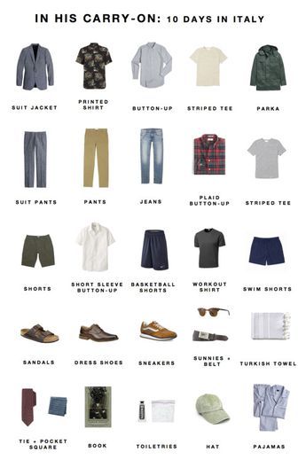 Men's Italy packing list Men’s Packing List For Italy, What To Pack For Italy Men, Men’s Travel Capsule Wardrobe, Men’s Outfits For Italy, Italy Packing List Men, Italy Trip Outfits Men, Mens Italy Vacation Outfits Fall, Men's Cruise Outfits, Italy Outfits For Men