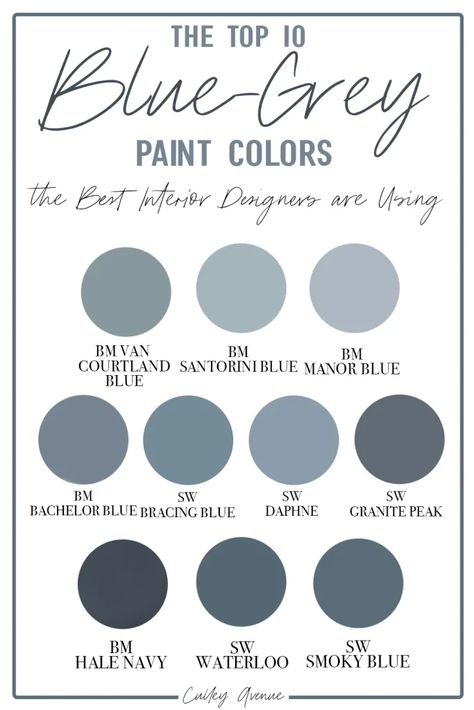 The Top 10 Blue Grey Paint Colors the Best Interior Designers are Using - Culley Avenue Blue Grey Paint, Top Paint Colors, Blue Gray Paint Colors, Gray Paint Colors, Life On Virginia Street, Blue Gray Paint, Santorini Blue, Shingle Colors, Blue Gray Color