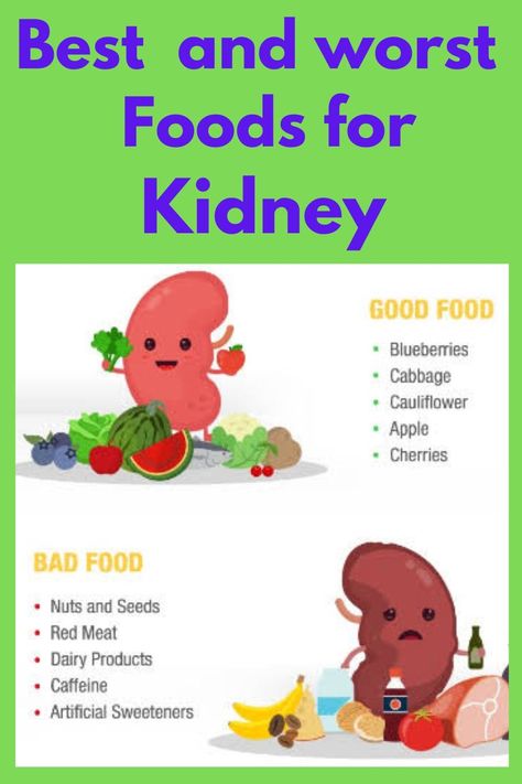 Best and worst foods for kidney Kidney Diet Food Lists, Kidney Healthy Foods, Food For Kidney Health, Kidney Friendly Recipes Renal Diet, Healthy Kidney Diet, Polycystic Kidneys, Kidney Pain, Health Care Tips, Kidney Detox