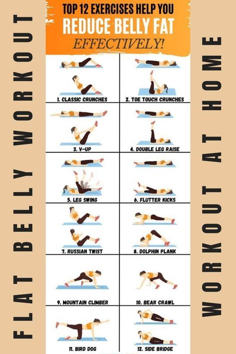 Belly Fat Diet, Lower Belly Fat, Lower Belly, Fat Loss Workout, Lose 50 Pounds, Belly Workout, Flat Belly Workout, Stubborn Belly Fat, Belly Fat Loss