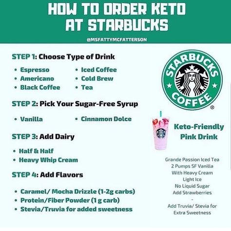 Best Keto Tips on Instagram: “Hi all! I need your help! ❤️🙌🏻For Starbucks I have heard that all sugar-free syrups and their Stevia has Maltodextrin which can kick you…” Low Carb Starbucks Drinks, Low Carb Starbucks, Healthy Starbucks Drinks, Healthy Starbucks, How To Order Starbucks, Starting Keto Diet, Starbucks Drinks Recipes, Keto Drink, Sugar Free Syrup