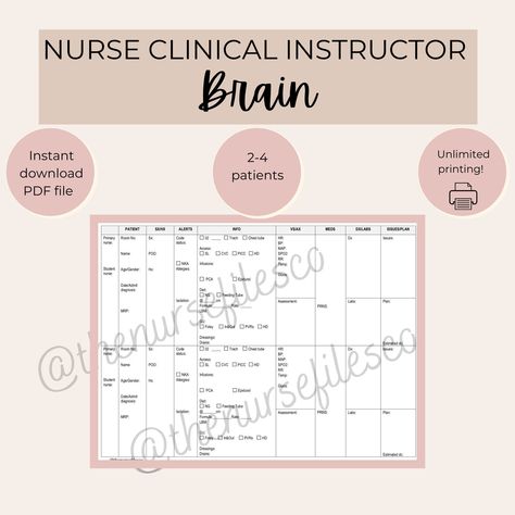 Nursing Clinical Instructor, Clinical Instructor, Nursing Instructor, Nurse Brain, Word Doc, And Now, Nursing, Brain, Coding