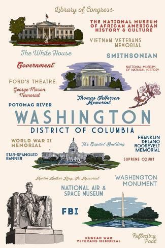 size: 18x12in Art Print: Washington, DC - Typography & Icons - Lantern Press Artwork by Lantern Press : Washington Dc Aesthetic, Dc Aesthetic, Washington Dc Travel, Potomac River, Dc Travel, Grand Central Terminal, Vietnam Veterans Memorial, Air And Space Museum, Washington Monument