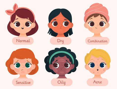 Skin Types Illustration, People Avatar, Drawn People, Skin Hacks, Beautiful Skin Care, Beauty Society, Type Illustration, Cute Couple Cartoon, Doodle Illustration