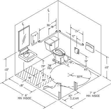 Example of a single ADA bathroom layout - Overhead Handicapped Commercial Bathroom Ideas, Commercial Ada Bathroom Design, Ada Bathroom Design Commercial, Ada Toilet Design, Ada Bathroom Layout, Ada Restroom Design, Ada Compliant Commercial Bathroom Design, Ada Bathroom Design Floor Plans, Bathroom Dimensions Layout