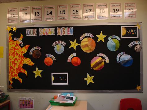 Space | The Solar System display board in our classroom. The… | Flickr Solar System Display, Space Bulletin Boards, Space Theme Classroom, Science Display, Space Preschool, Space Classroom, Solar System Projects, Space Solar System, Solar System Poster