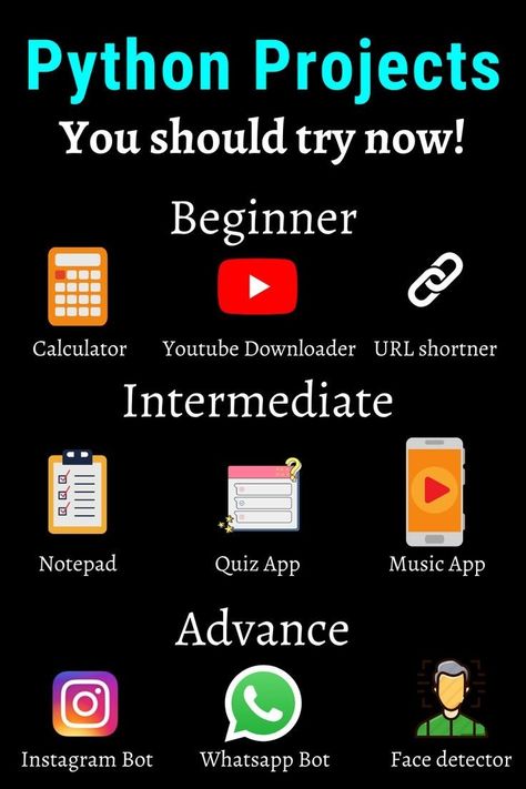 Social media marketing Python Programming Projects, How To Learn Python, How To Learn Python For Beginners, Python Coding Projects, Learn Python Programming, Python Commands, Python Programming Coding, Python Programming Books, Python Basics
