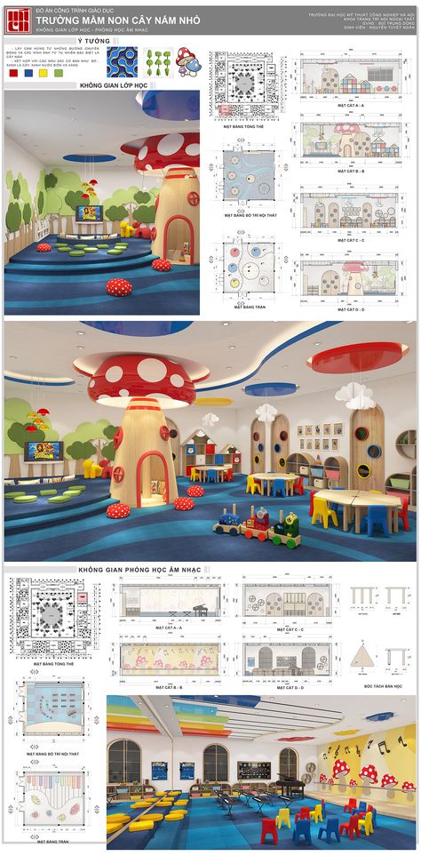 Play School Interiors Kindergarten, Kindergarten Interior Design Concept, Classroom Kindergarten Design, Preschool Classroom Interior Design, Preschool Building Design, Small Kindergarten Design, Kindergarten Design Interior, Mushroom Kindergarten, Kindergarten Design Plan