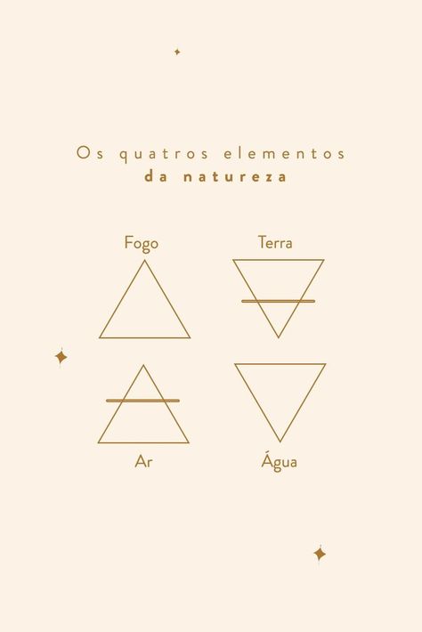 Todos experimentamos os 4 elementos de maneira constante no decorrer da vida, onde cada um reúne características comuns a um determinado grupo de signos.

Qual dos quatros elementos é o seu? 🤔

#Kãfa #kãfachás #astrologia #elementos #natureza Baby Witch, Elements Of Nature, Flash Tattoo, Tattoos And Piercings, Good Vibes, Reiki, Tatting, Piercings, Witch