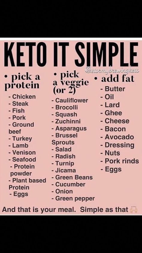 Lichaamsgewicht Training, Keto Quiche, Ketogenic Diet Meal Plan, Keto Diet Food List, Ketogenic Diet Plan, Keto Food List, Makanan Diet, Diet Vegetarian, Diets For Beginners