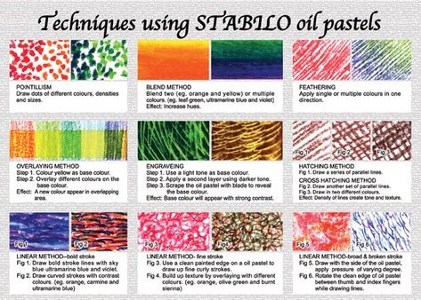 CLIENT Schwan-STABILO Marketing Sdn.Bhd. Illustration of 36 oil pastels leaflet Introduction of techniques using Oil P... Oil Pastel Techniques, Oil Pastel Crayons, Gcse Art Sketchbook, Oil Pastels Painting, Pastel Crayons, Oil Pastel Paintings, Oil Pastel Art, Oil Pastel Drawings, School Art Projects