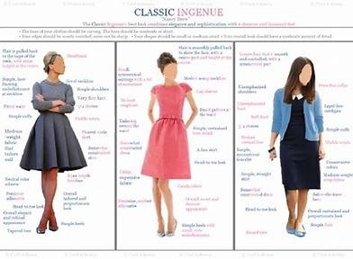 Classic Ingenue Style - Search Images Ingenue Classic Style, Classic Ingenue Style, Natural Ingenue Style, Ingenue Classic, Ingenue Style, Soft Gamine, Soft Classic, Fashion Ideas, Classic Style