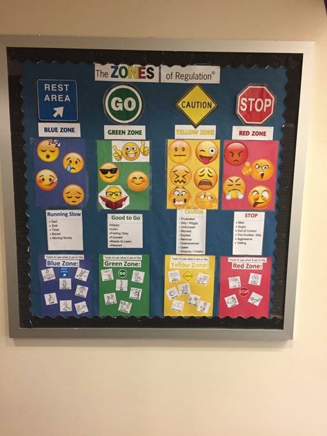 Zone Of Regulation Bulletin Board, Social Emotional Classroom Setup, Zones Of Regulation Bulletin Board, Zones Of Regulation Display, Elementary Counselor, Emotion Board, Counseling Room, School Counseling Bulletin Boards, Counseling Bulletin Boards