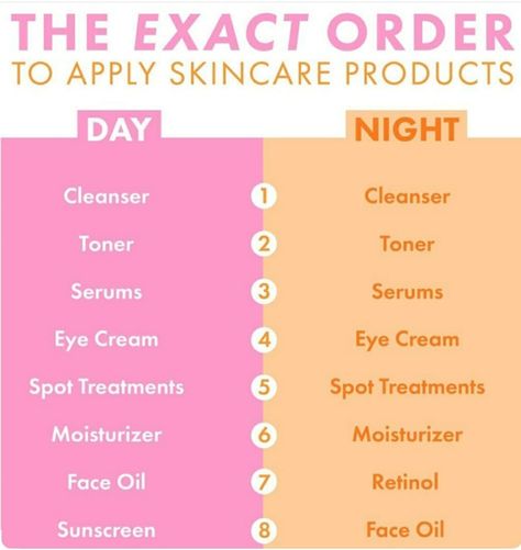 Want to know about skincare routine products orders step by step.check out complete details here.#skincare #routine #products #beauty Skin Doctor, Natural Hair Treatments, Organic Cosmetics, Natural Moisturizer, Face Sunscreen, Cleanser And Toner, Vanity Table, Natural Cosmetics, Spa Treatments