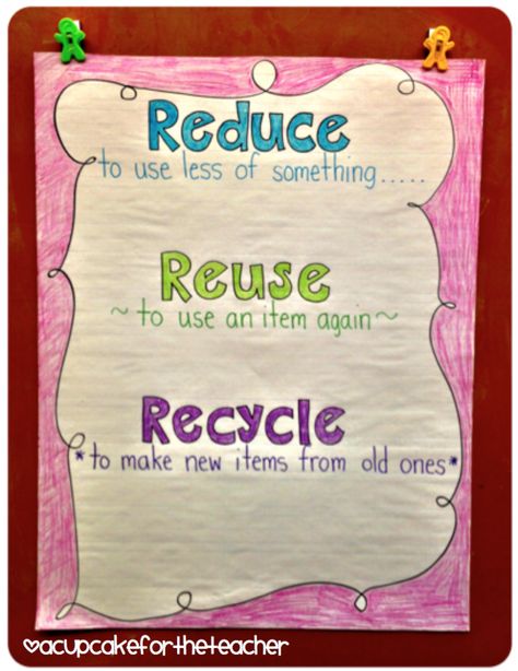 We are up to our shoulders in Earth Day goodness in my classroom!   I'm lovin' it, and better yet, my firsties are lovin' it! :)   I'm als... Recycle Preschool, Recycling Activities, Science Anchor Charts, Earth Week, Earth Day Projects, World History Lessons, Recycling Information, Earth Day Crafts, 4th Grade Science