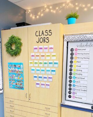 Organisation, Class Jobs Display, Classroom Job Application, Classroom Jobs Board, Classroom Daily Schedule, Classroom Jobs Display, Classroom Job Chart, Elementary Classroom Themes, Classroom Economy